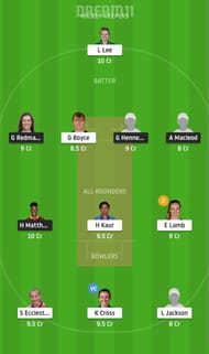 WEF-W vs MNR-W Dream11 Fantasy Suggestion #2