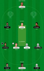 ZIM vs BAN Test Dream11 Fantasy Tips