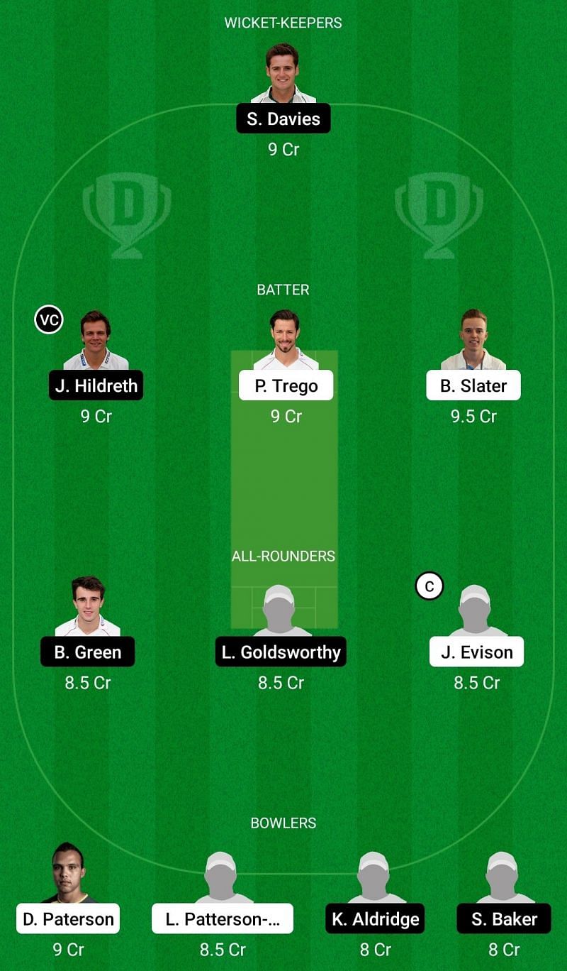 Dream11 Team 2: Nottinghamshire vs Somerset - Royal London One-Day Cup 2021.