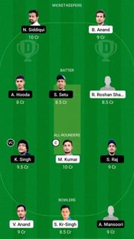DUM vs DHA Dream11 Prediction - Jharkhand T20
