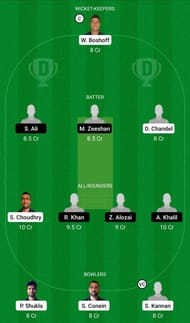 DIF vs ALZ Dream11 Team - 2