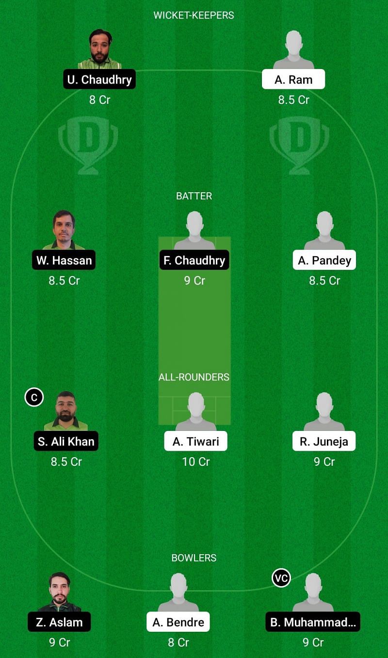 FOR vs PF Dream11 Team - 1