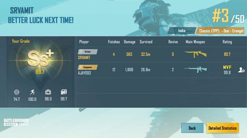 The stats of the duo match broadcasted in the video (Image via Battlegrounds Mobile India)