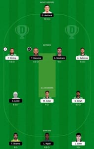 IRE vs SA 2nd T20I Dream11 Fantasy Tips
