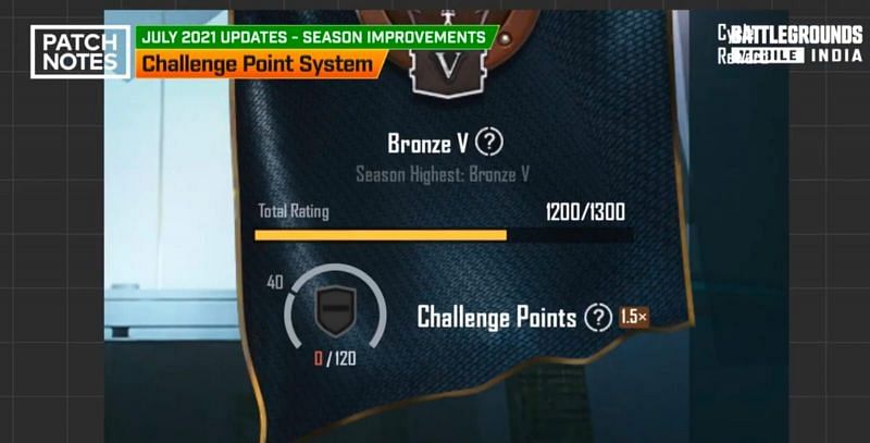 There will be a new Challenger Points feature in the upcoming Ranking Season