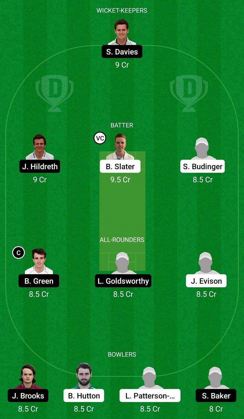Dream11 Team 1: Nottinghamshire vs Somerset - Royal London One-Day Cup 2021.