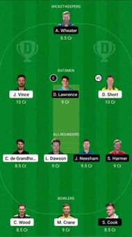 HAM vs ESS Dream11 Fantasy Suggestions - T20 Blast