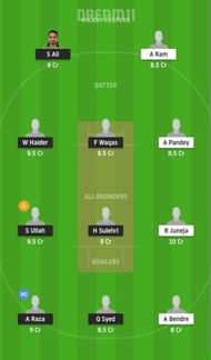 MAR vs FOR Dream11 Fantasy Suggestion #2