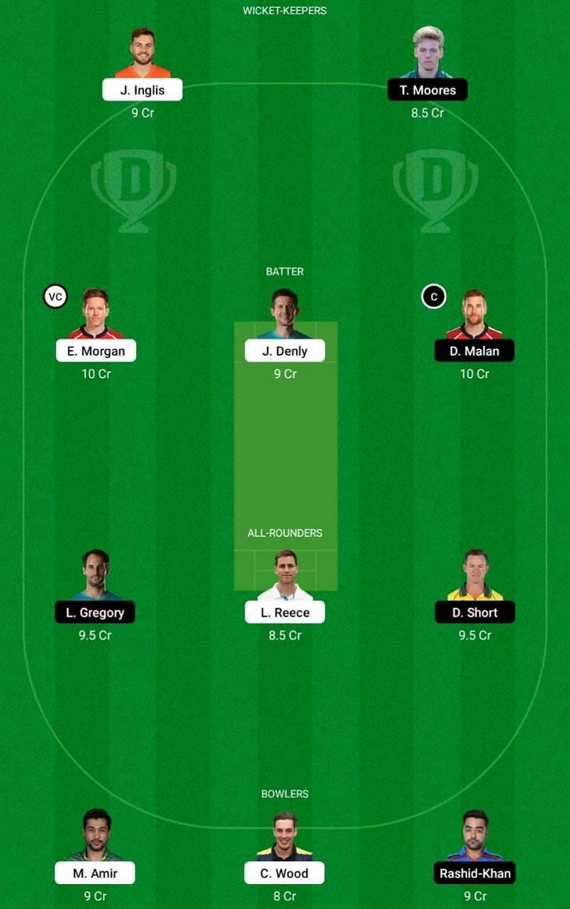 LNS vs TRT Dream11 Fantasy Tip #2 - The Hundred