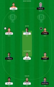 LNS vs TRT Dream11 Fantasy Tip #2 - The Hundred