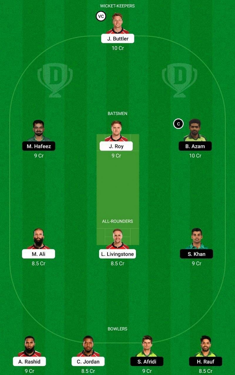 ENG vs PAK 3rd T20 Dream11 Tips