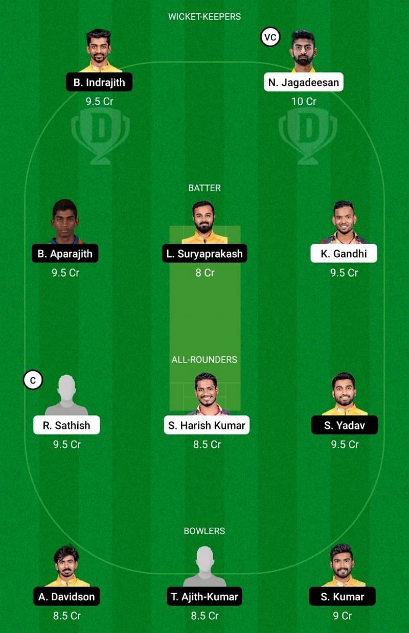 CSG vs. NRK Dream11 Team - 1