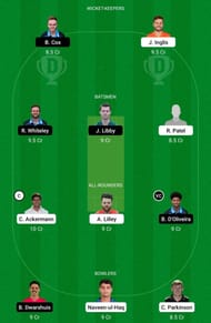 LEI vs WOR - Dream11 Team