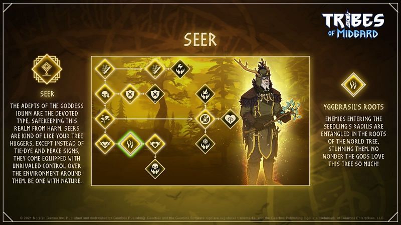 Seer Skill tree (Image by Norsfell, Gearbox)