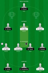 INB vs MUS Dream11 Team Prediction - ECS T10 Bulgaria