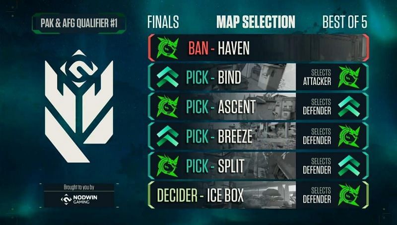 Salt Esports vs Team Arrow selected maps (Image via YouTube/NODWIN Gaming)