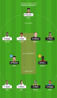 WAS vs NOR Dream11 Tips