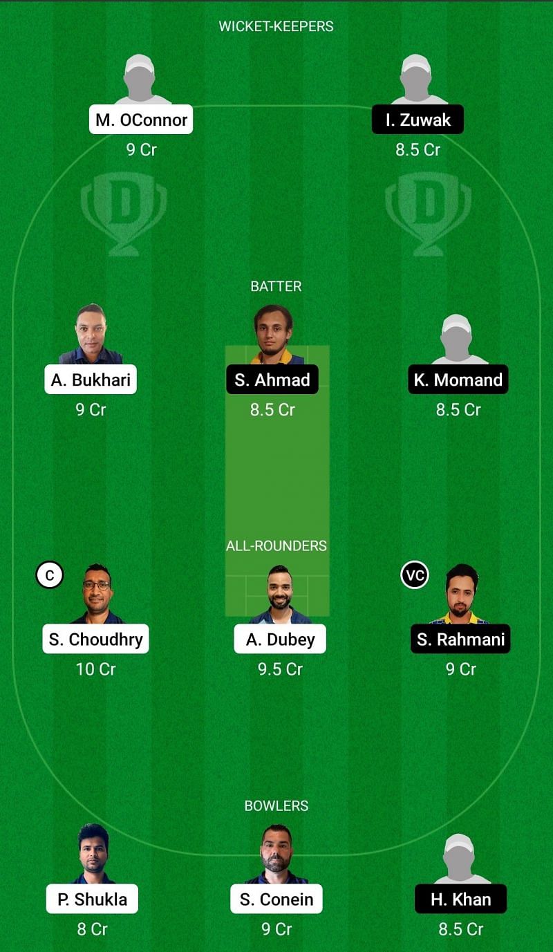 Fantasy Tip 1: Dream11 Team for Djurgardens IF vs Huddinge - ECS T10 Stockholm 2021. 