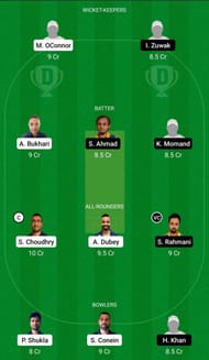 Fantasy Tip 1: Dream11 Team for Djurgardens IF vs Huddinge - ECS T10 Stockholm 2021.