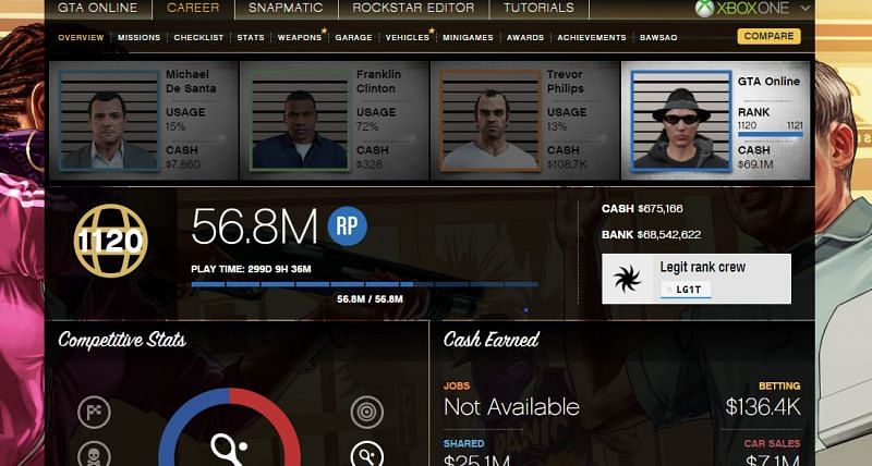 social club stats screen (image via Rockstar)