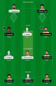 CSG vs. NRK Dream11 Team - 2