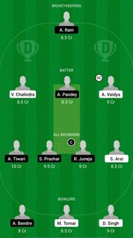 STO vs FOR Dream11 Prediction - ECS T10 Sweden
