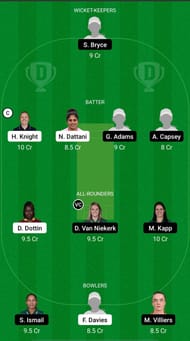 LNS-W vs OVI-W Dream11 Prediction - The Hundred Women's