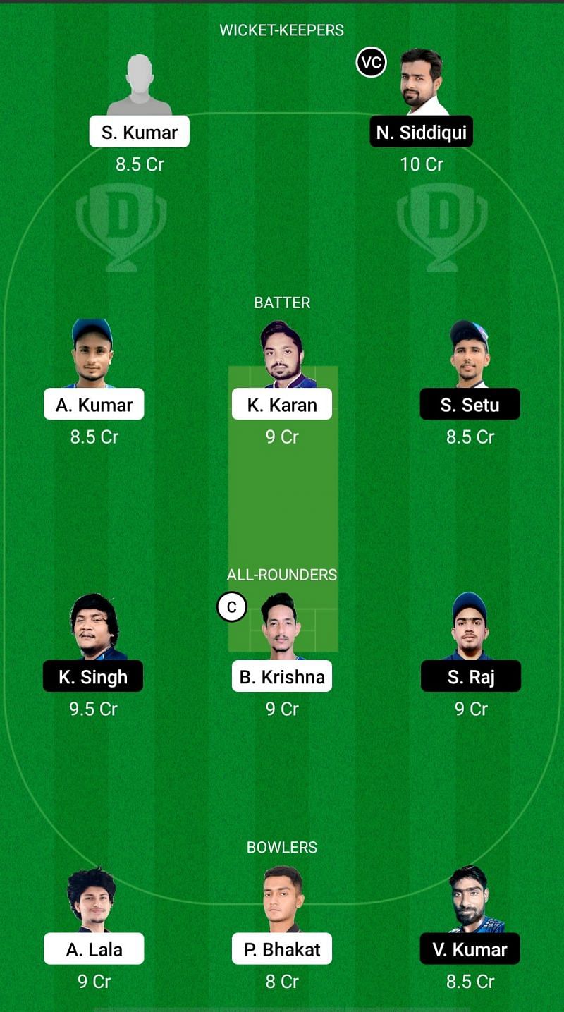 SIN vs DHA Dream11 Prediction - Jharkhand T20