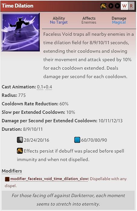 Faceless Void&#039;s Time Dilation skill - the key ability to play him as a support (Image via Dota 2 wiki)