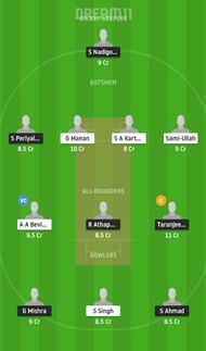 CLJ vs ACCB Dream11 Tips