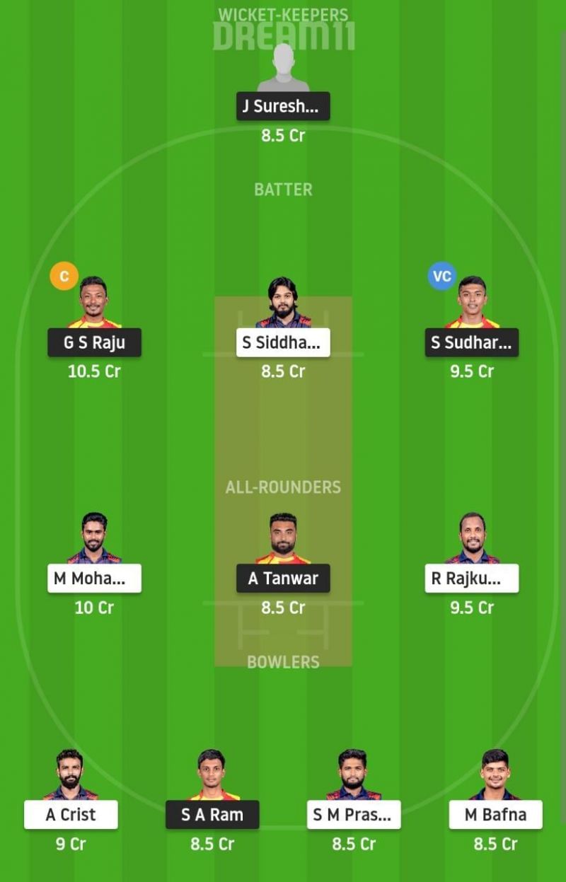 LKK vs ITT Dream11 Fantasy Suggestion #1