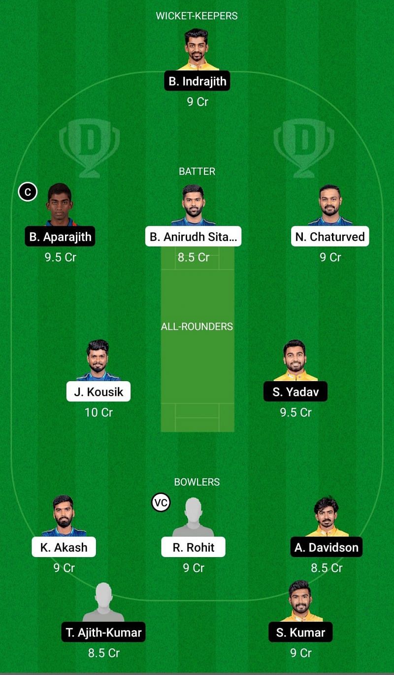 SMP vs NRK Dream11 Team - 2 - TNPL 2021