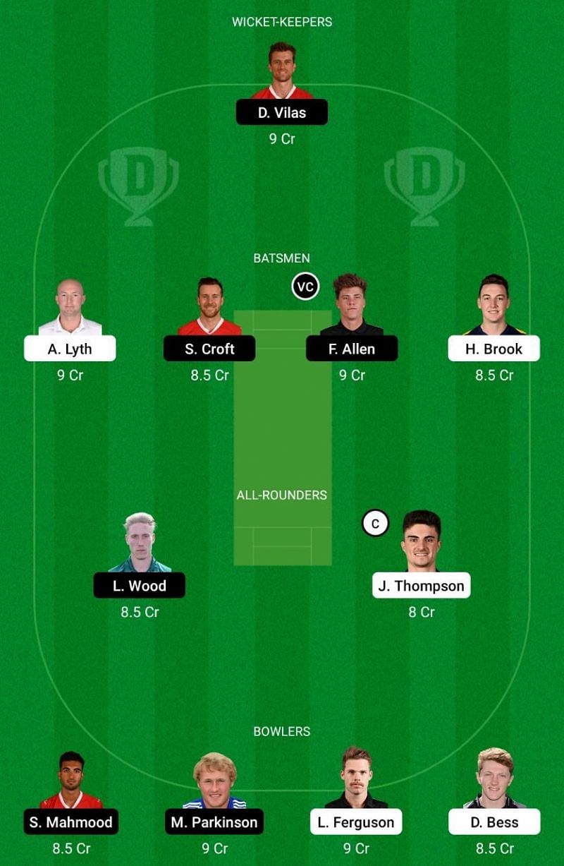 YOR vs LAN Dream11 Team - T20 Blast