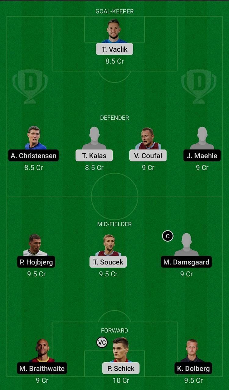 Czech Republic (CZR) vs Denmark (DEN) Dream11 Fantasy Suggestions