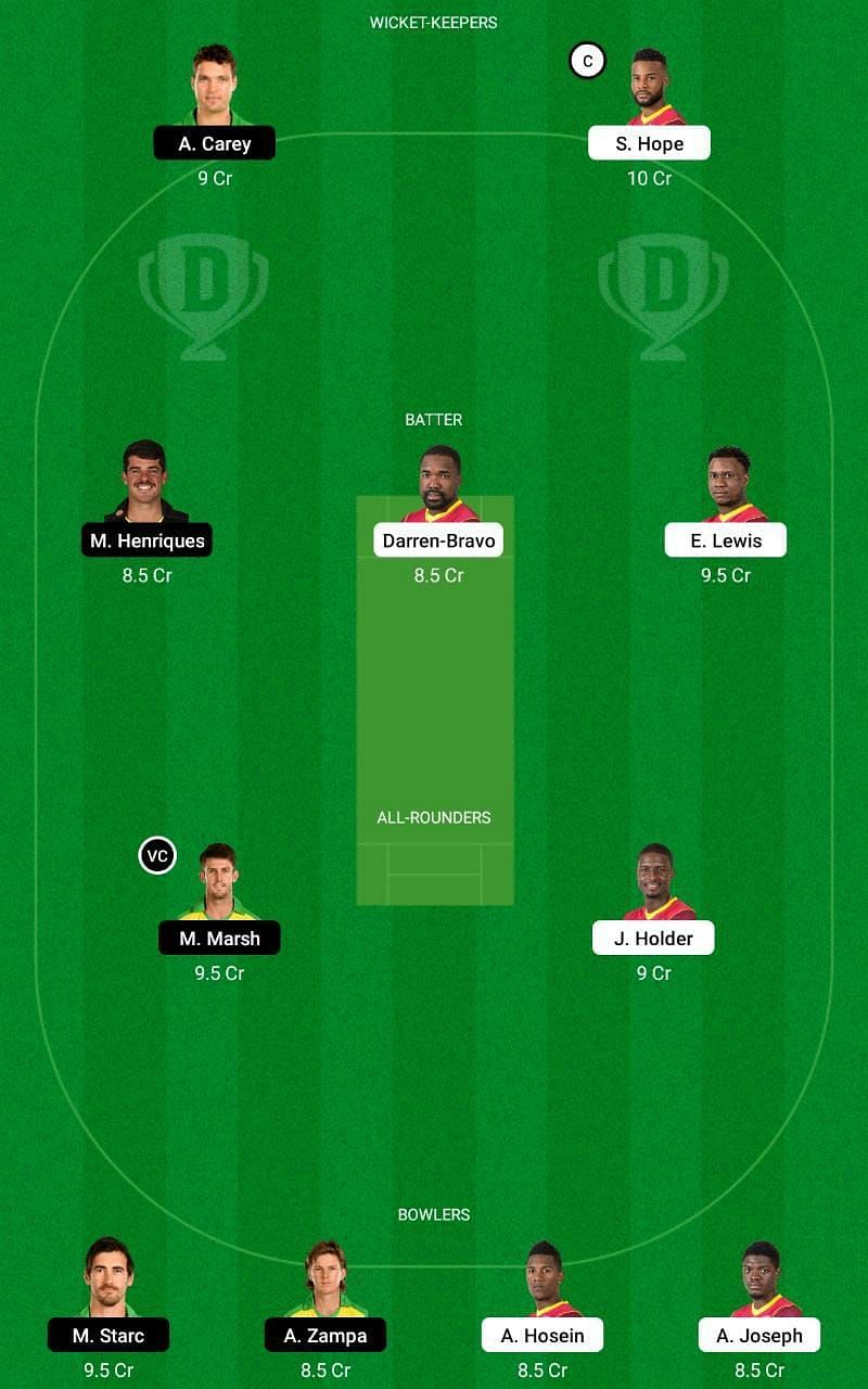 WI vs AUS 3rd ODI Dream11 Fantasy Tip #1