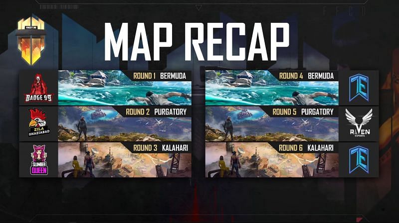 Free Fire City Open Play Ins 2 map results