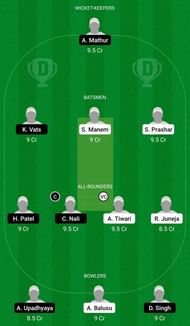 Dream11 Team for Forenom Royals vs Stockholm - ECS T10 Sweden 2021.
