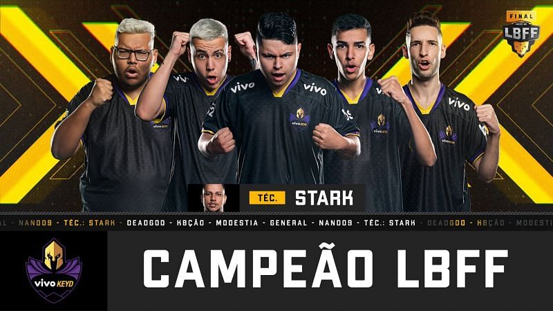 Liga Brasileira de Free Fire 2021 Series A Stage 3 - Free Fire -  Viewership, Overview, Prize Pool