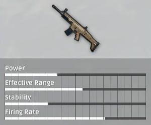The Scar-L has a hit damage of 41