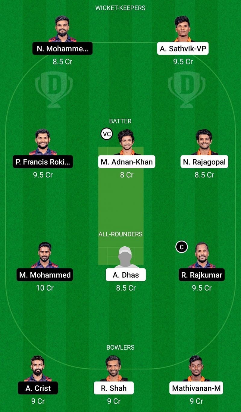 Dream11 Team 2: Ruby Trichy Warriors vs IDream Tiruppur Tamizhans - TNPL 2021.