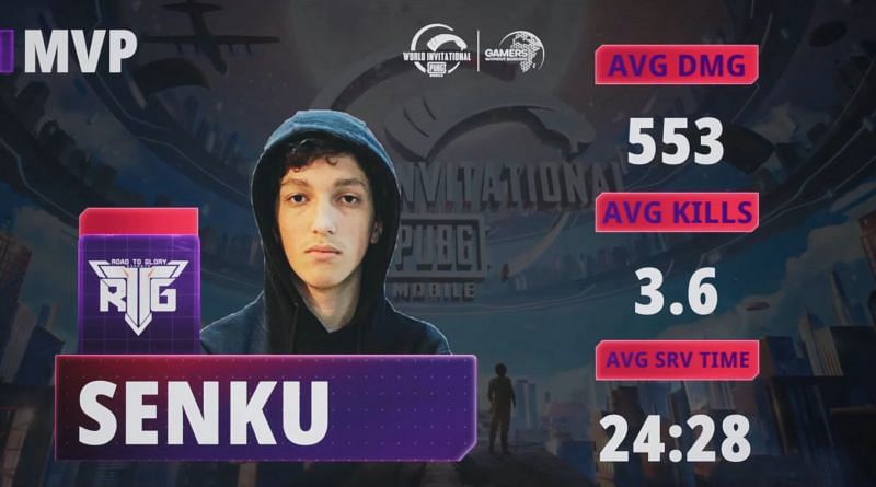 Senku was the MVP of PUBG Mobile World Invitational West day 3