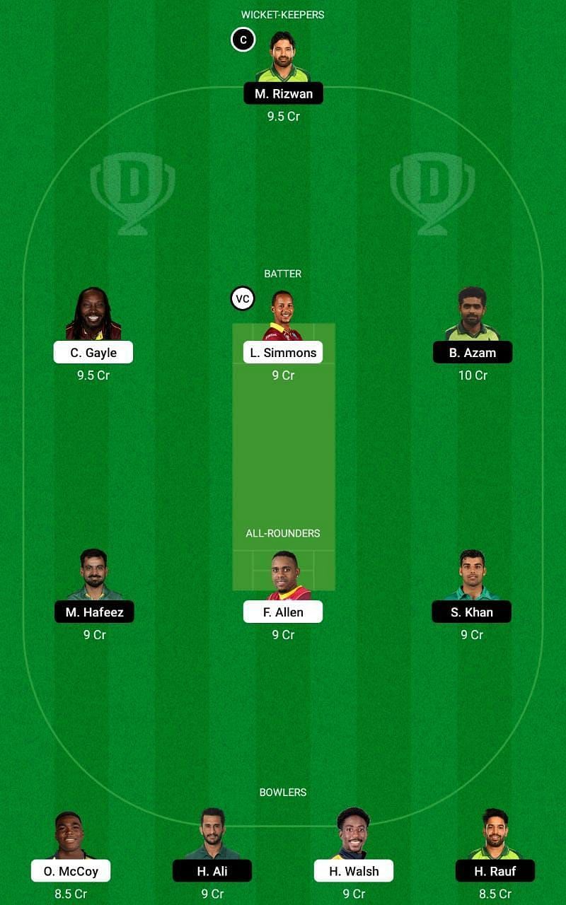 WI vs PAK 1st T20 Dream11 Fantasy Tip #1