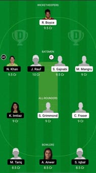 WI-W-A vs PK-W-A Dream11 Fantasy Suggestions - 3rd ODD