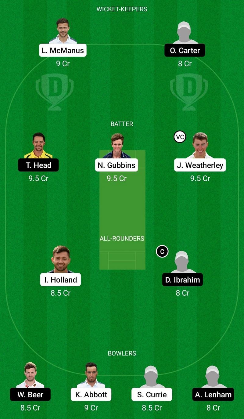 Dream11 Team 2: Hampshire vs Sussex - Royal London One-Day Cup 2021.