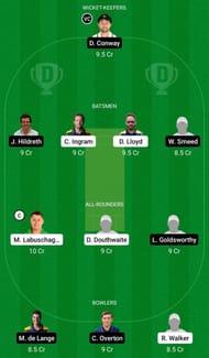 Dream11 Team for Glamorgan vs Somerset - Vitality T20 Blast 2021.