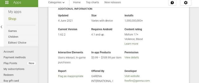 Minimum system requirements for Free Fire (Image via Google Play Store)