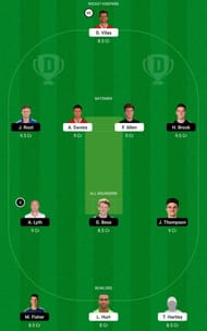 T20 Blast 2021 Dream11 Fantasy Suggestions (LAN vs YOR)