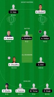 DIF vs STO Dream11 Prediction - ECS T10 Stockholm