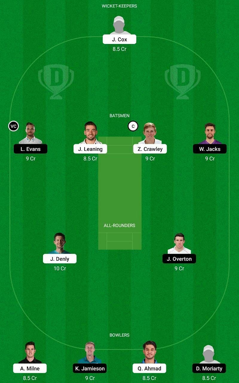 KET vs SUR Dream11 Fantasy Tips - T20 Blast