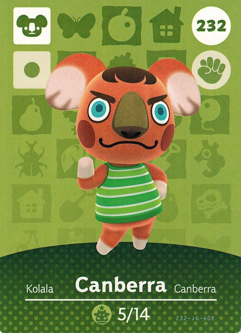 Canberra Amiibo